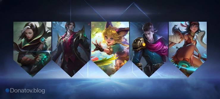 Сплит-давление