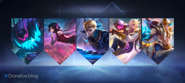 Плотный контроль