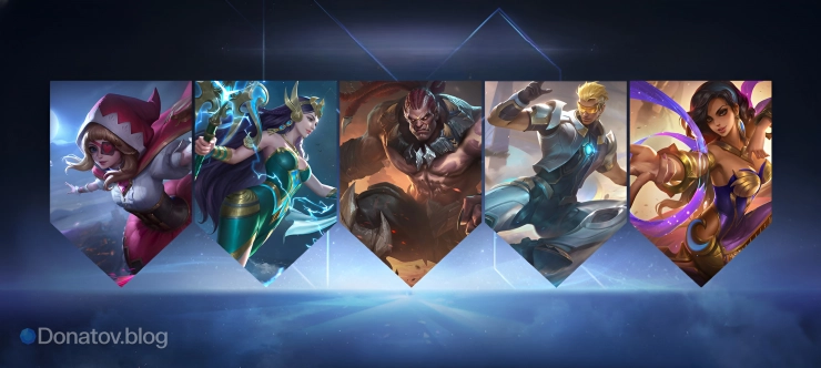 Ранняя агрессия