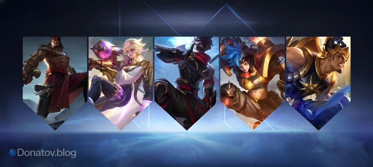 Сбалансированная композиция