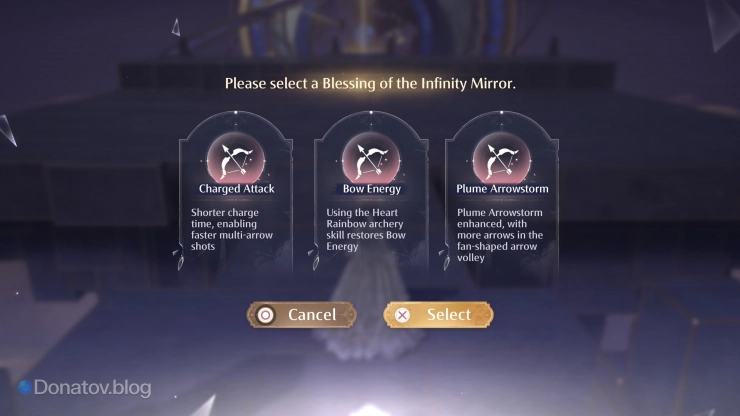 Blessing of Infinity Mirror