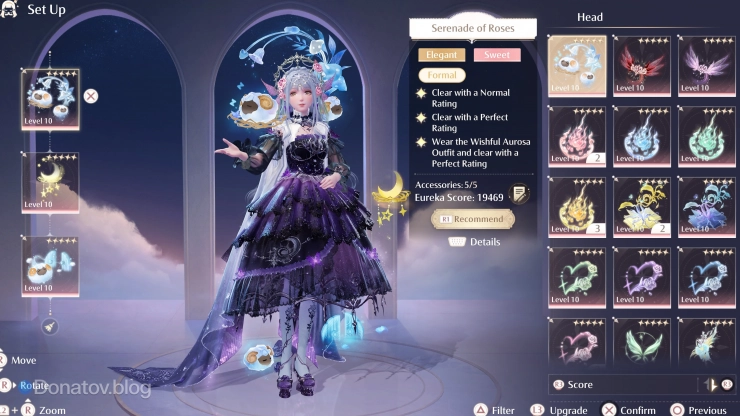 Эврика в гардеробе