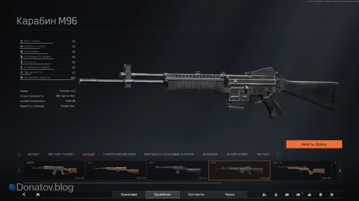 Параметры M96 в Arena Breakout: Infinite