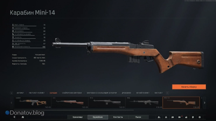 Параметры Mini-14 в Arena Breakout: Infinite