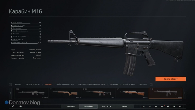 Параметры M16 в Arena Breakout: Infinite