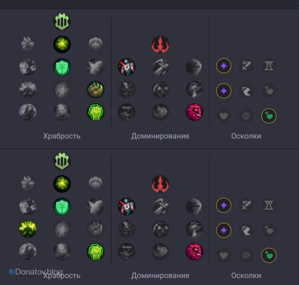 Руны на Амуму через «Храбрость»