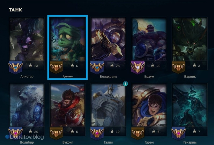 Амуму в коллекции персонажей