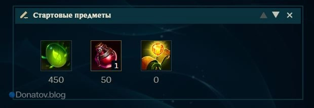 Начальные предметы на Амуму