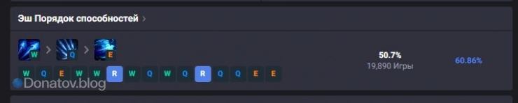 Прокачка Эш