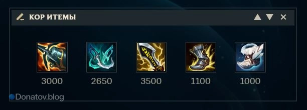 Основные предметы на Эш