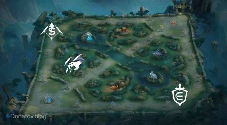 Линия золота + Лес + Линия опыта