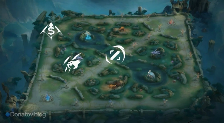 Линия золота + Лес + Мид