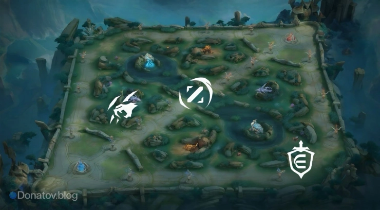 Лес + Мид + Линия опыта