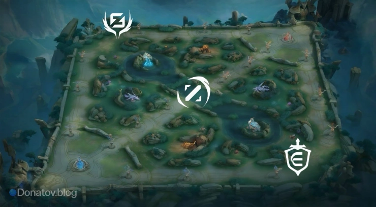 Роум + Мид + Линия опыта