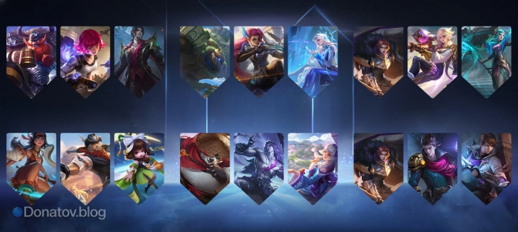 Инициация + Сцепка + Урон