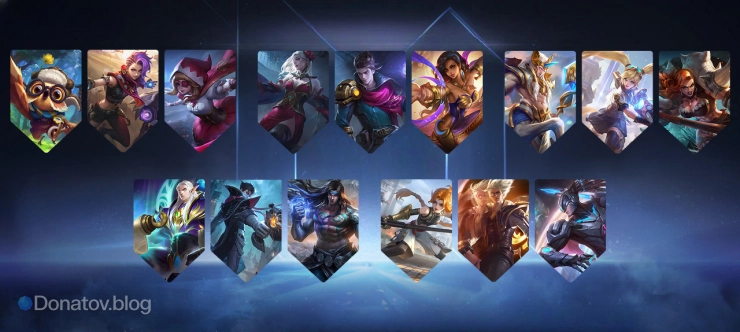 Контроль + Выживаемость