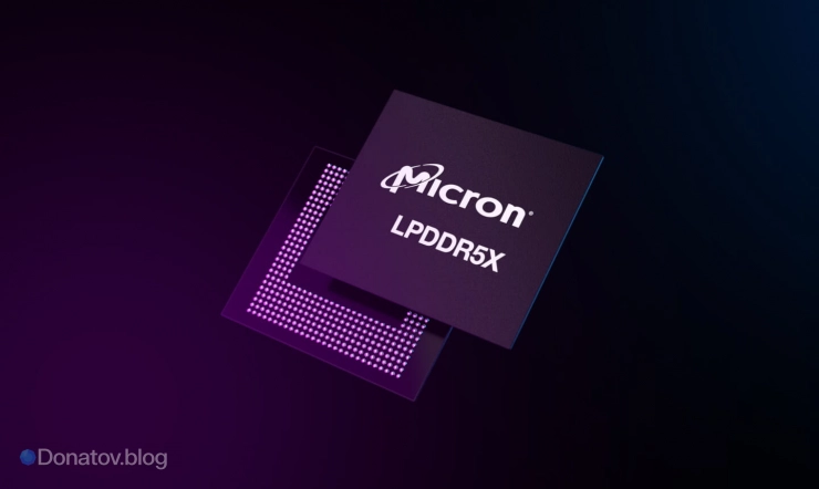 Оперативная память