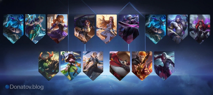 Абсолютный контроль