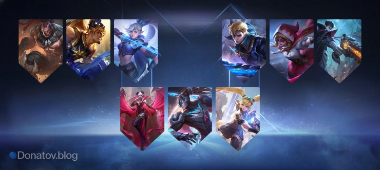 Фронт и добор