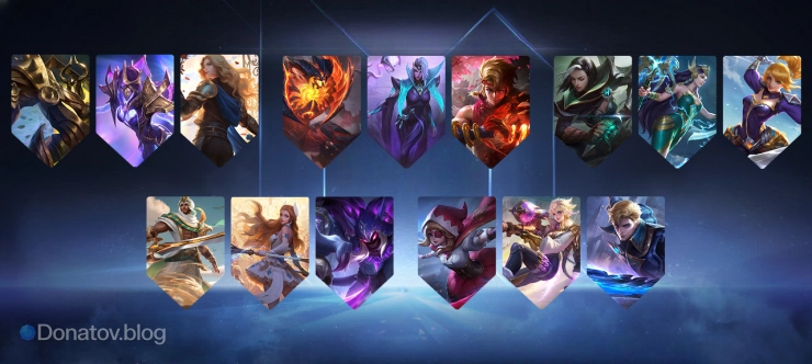 Фронт и контроль