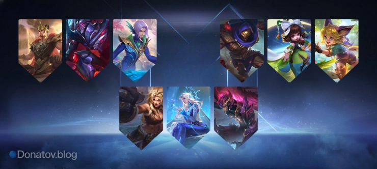 Прорыв и контроль