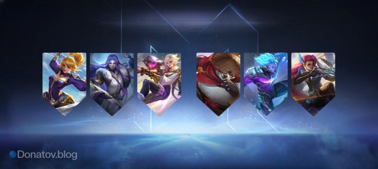 Скорость и темп