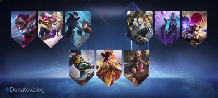 Бурст и фокус