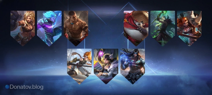 Оборона + Выживаемость