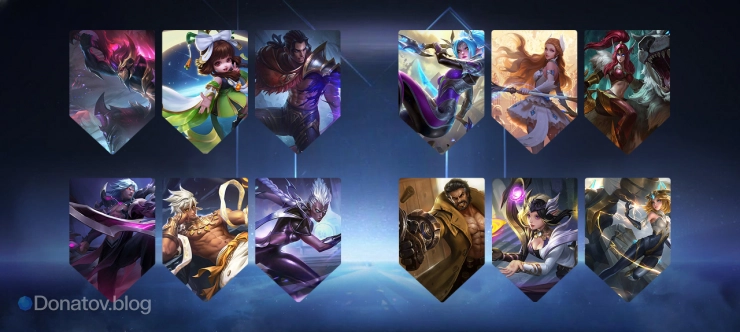 Бурст и контроль