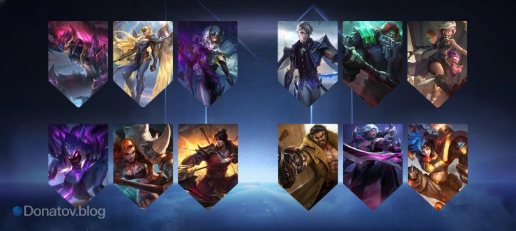 Синергия и темп