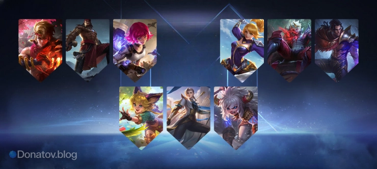 Контроль и финал