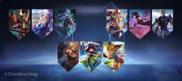 Реген + Агрессия