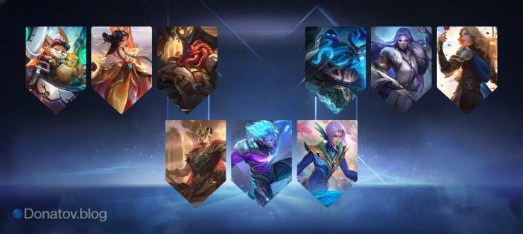 Роуминг с призывом