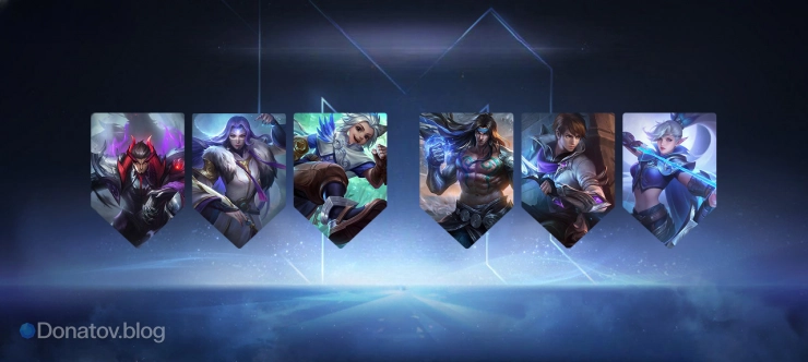 Темп и контроль