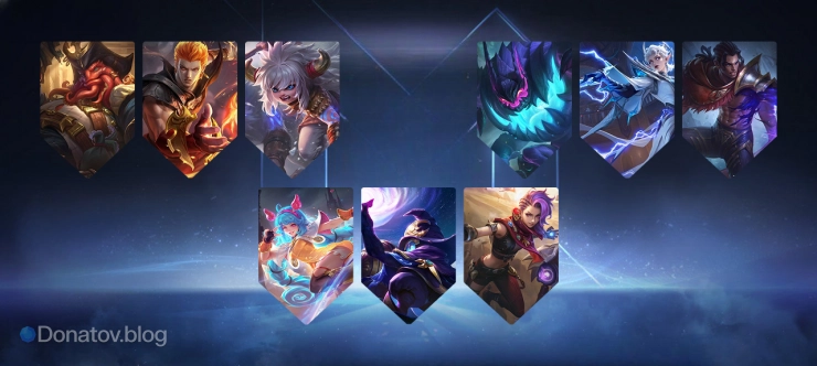 Зона и контроль