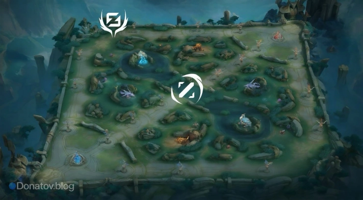 Роум + Средняя линия