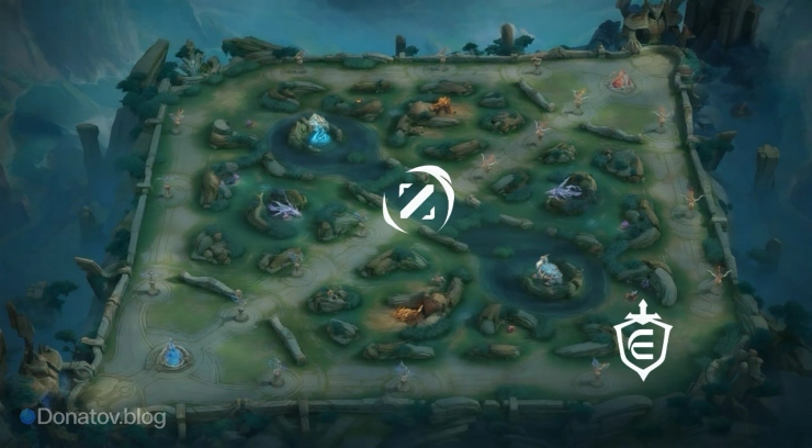 Средняя линия + Линия опыта