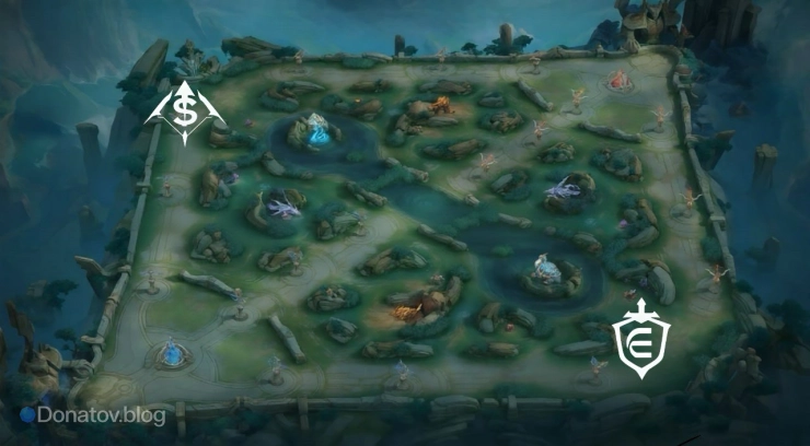 Линия золота + Линия опыта