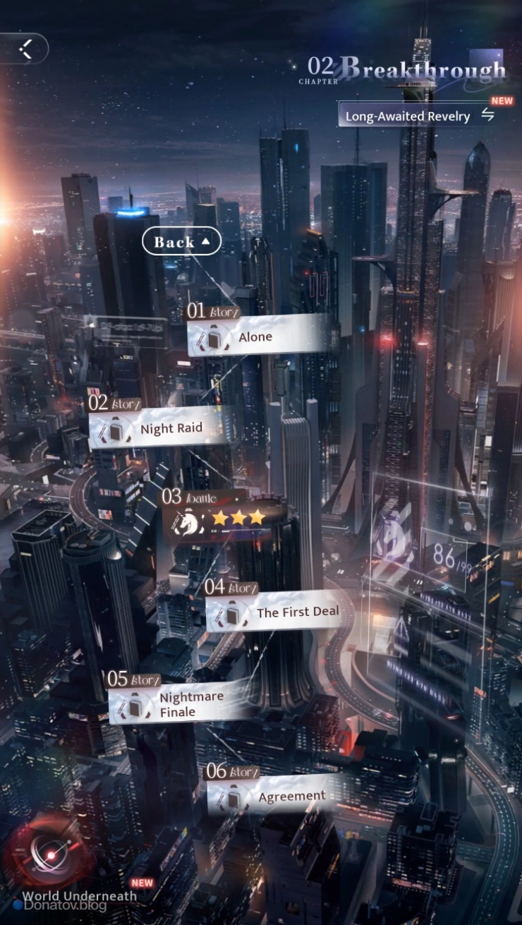 Истории главы Long-Awaited Revelry Breakthrough