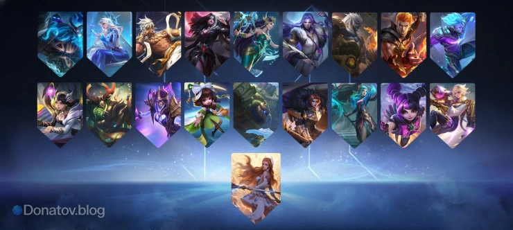 Массовый контроль + AoE-урон