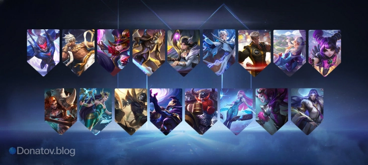 Инициация + точечное добивание