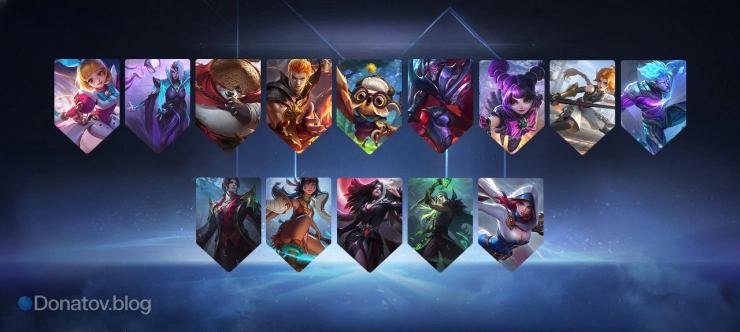 Контроль зоны + стабильный урон с дистанции