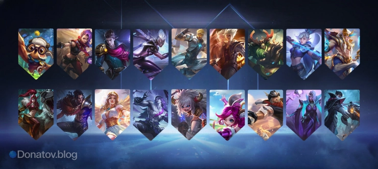 Зональный контроль + безопасный дальний урон