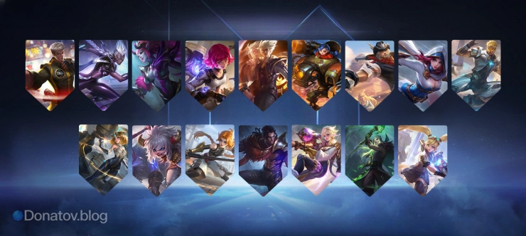 Изоляция + гарантированный фокус