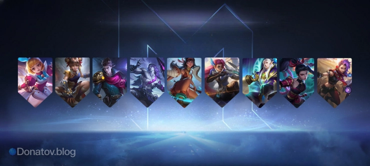 Поддержка + гиперкерри