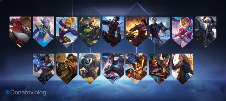 Инициация / Танк + Открытие боя для дамагеров