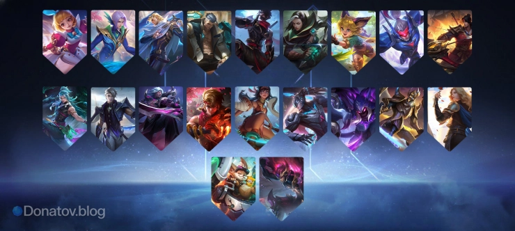 Мобильность + Быстрые ганги / «Сноубол»