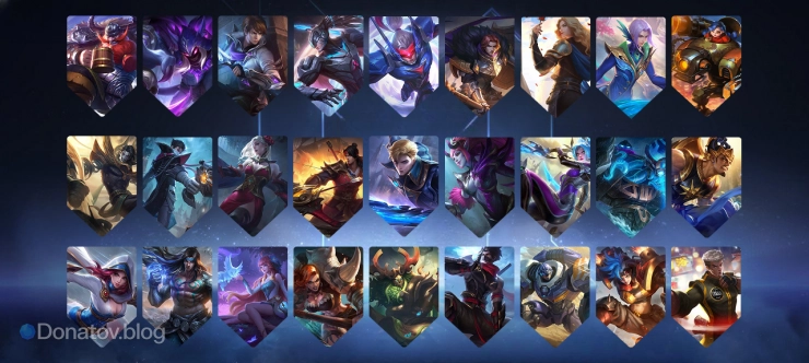 Жесткий контроль + Мгновенный бурст