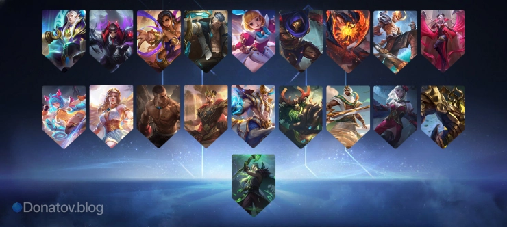 Неубиваемый фронтлайн / Саппорт + Живучий дуэлянт