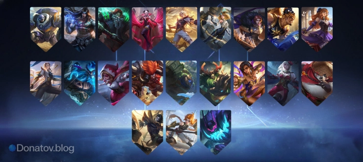 Контроль зоны + Массовый урон / Сокрушительная инициация